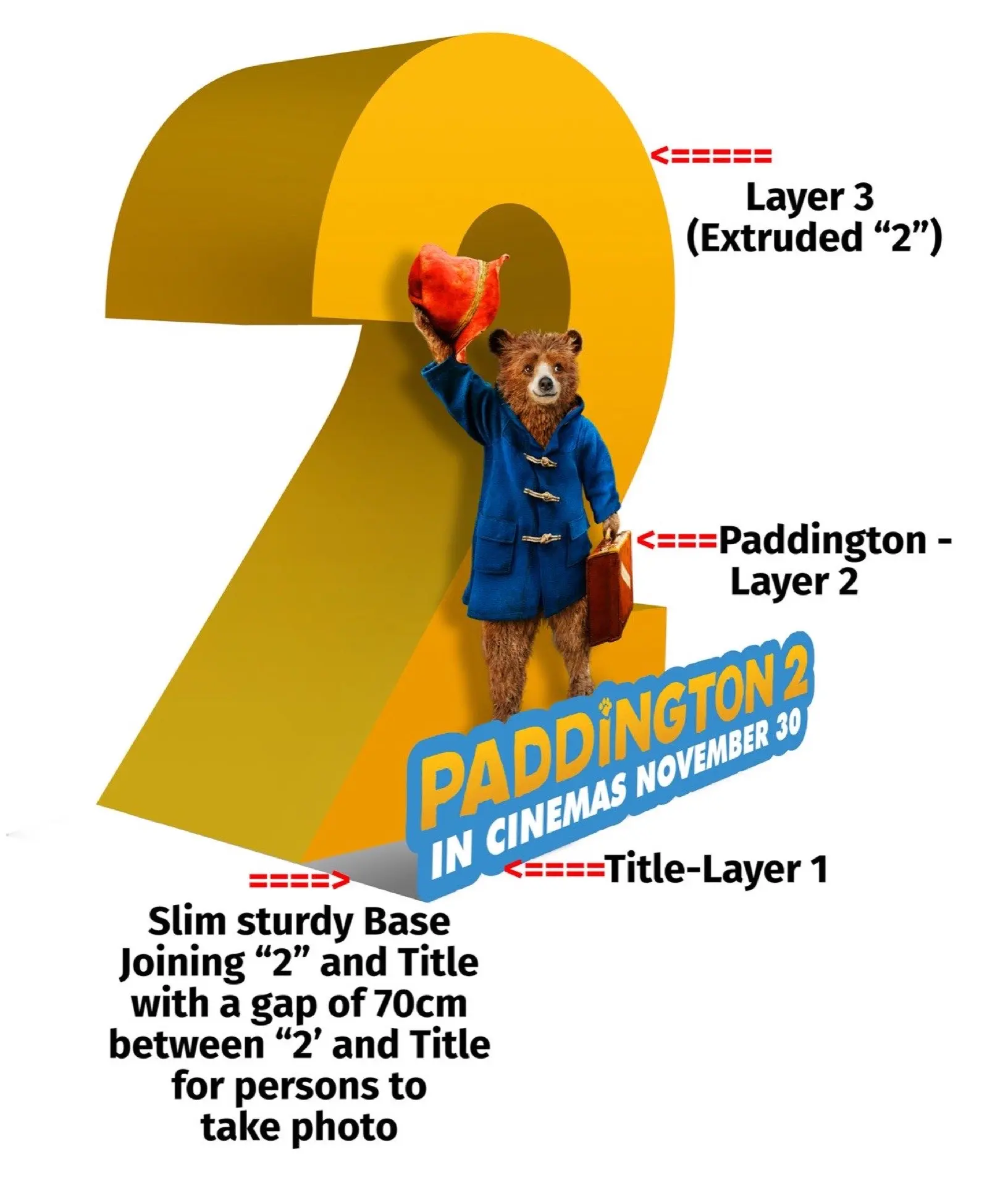 Novo-Paddington-2-Standee